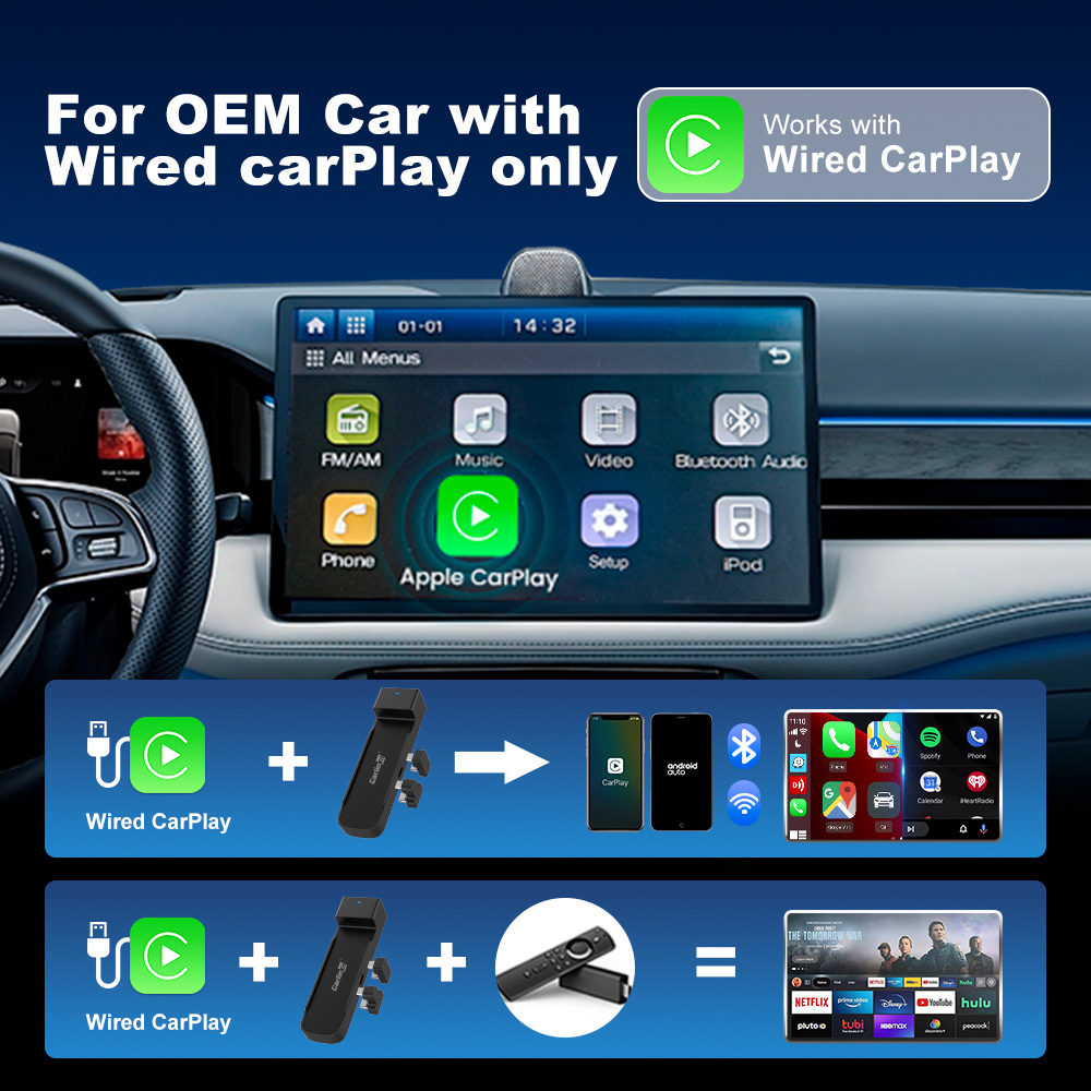 Adapter CarlinKit FireDrive Li – Car Accessories Amazon recenzja i cena