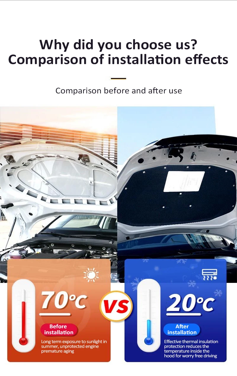 Do Toyota Land Cruiser Amazon  – Car Accessories Amazon recenzja i cena