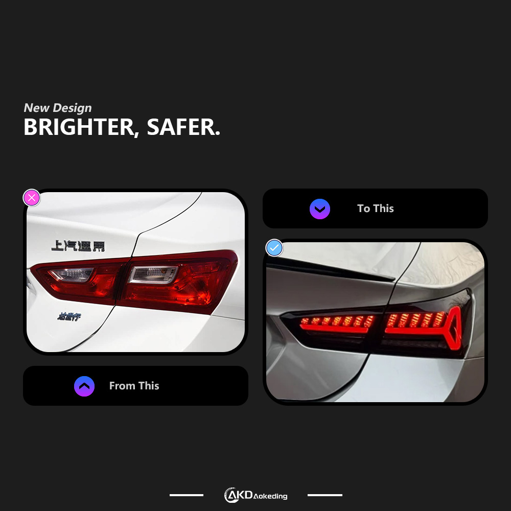 AKD Car Styling Tail Lamp dla  – Car Accessories Xl6 recenzja i cena